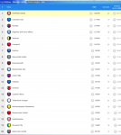 screencapture-tr-onlinesoccermanager-com-League-Standings-1592065123924.png