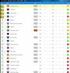 screencapture-tr-onlinesoccermanager-com-League-Standings-1592319218446.png