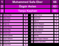 ilk12.webp