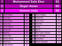 ilk15.webp