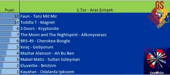1.Tur.webp