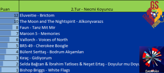 2.Tur.png