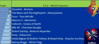 2.Tur.webp