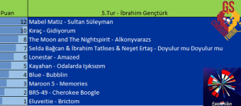 5.Tur.png