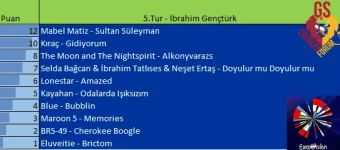 5.Tur.webp