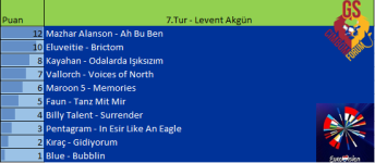 7.Tur.png