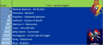 7.Tur.webp