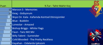 9.Tur.png