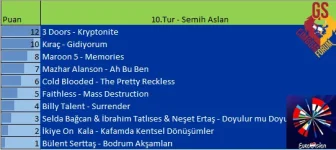 10.Tur.webp