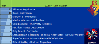 10.Tur.png