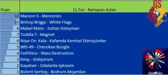 11.Tur.webp