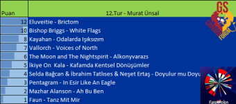 12.Tur.png