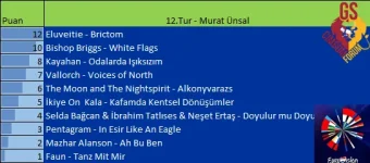 12.Tur.webp
