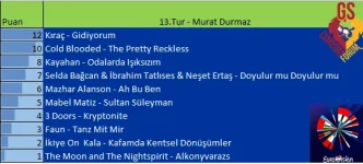 13.Tur.webp 13.Tur.webp