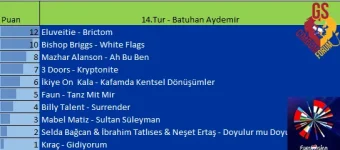 14.Tur.webp 14.Tur.webp