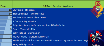 14.Tur.png