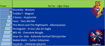 16.Tur.png