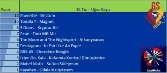 16.Tur.png