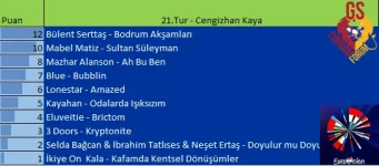 21.Tur.webp