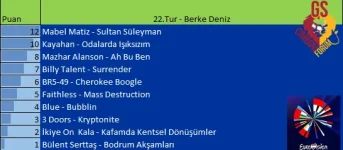 22.Tur.webp