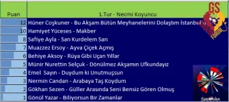 1.Tur.png 1.Tur.png