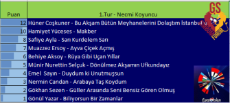 1.Tur.png