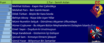 2.Tur.png