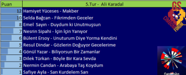 5.Tur.png