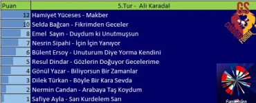5.Tur.webp 5.Tur.webp