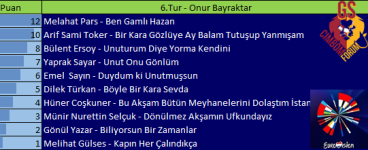 6.Tur.png