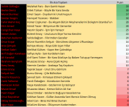 İlk Ara.png