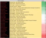 İlk Ara.webp İlk Ara.webp