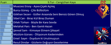 9.Tur.png