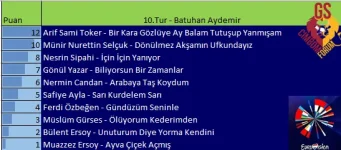 10.Tur.webp