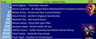 12.Tur.webp