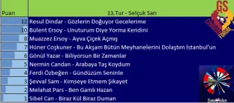 13.Tur.webp