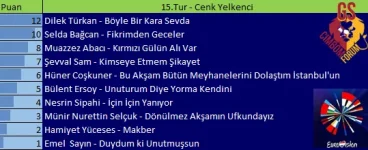 15.Tur.webp