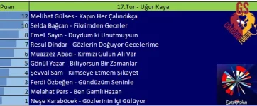 17.Tur.webp