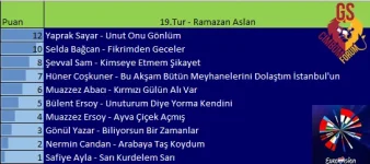 19.Tur.webp