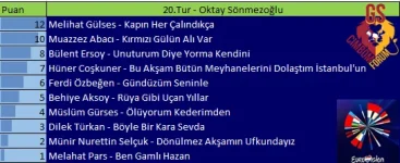 20.Tur.webp