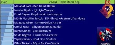 21.Tur.webp