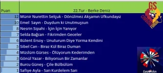 22.Tur.webp