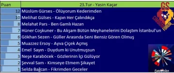 23.Tur.webp