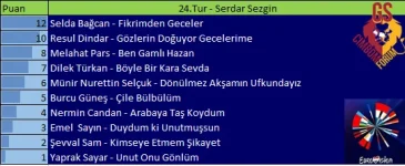24.Tur.webp