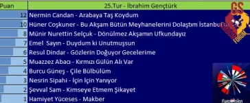 25.Tur.webp