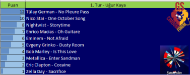 1.Tur.png