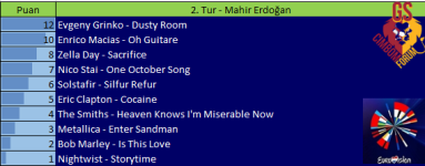 2.Tur.png
