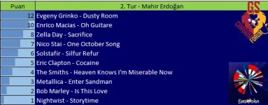 2.Tur.webp 2.Tur.webp