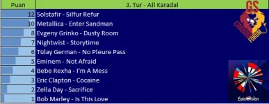 3.Tur.webp 3.Tur.webp