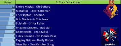 5.Tur.png 5.Tur.png